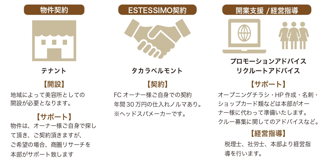 %e9%96%8b%e6%a5%ad%e3%81%ab%e3%81%82%e3%81%9f%e3%81%a3%e3%81%a6